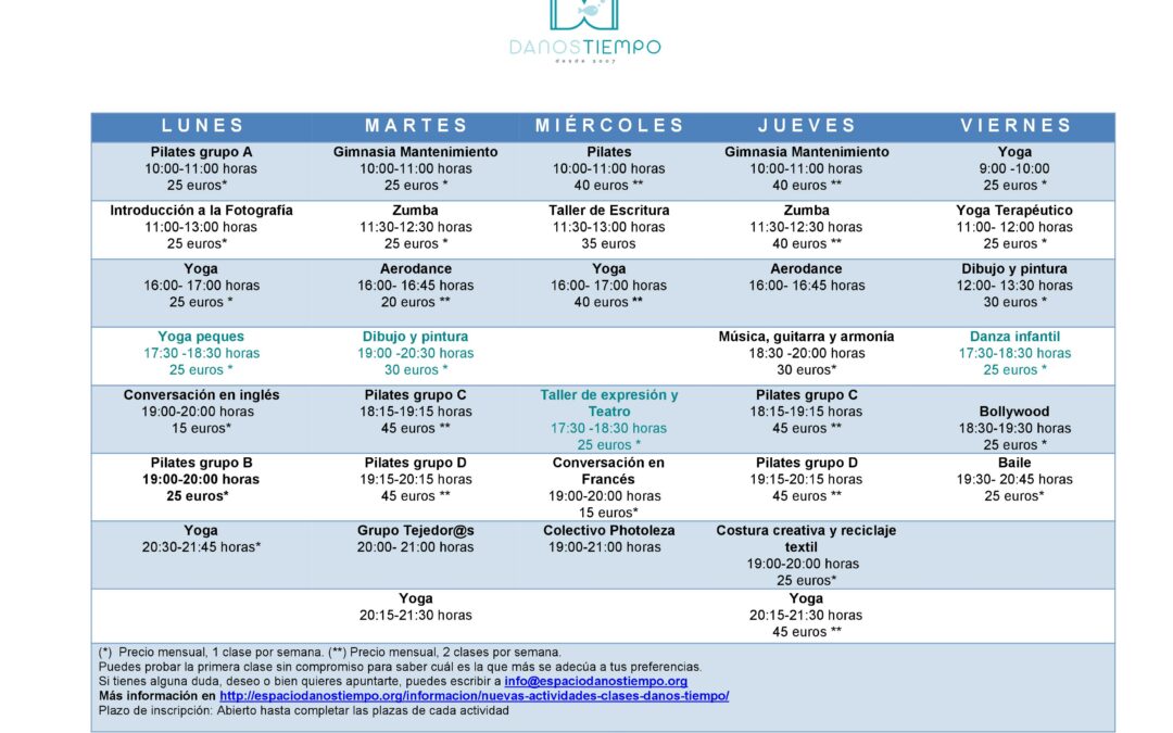 Planificando actividades para el nuevo curso